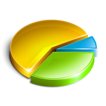 estimation de votre capacité d’emprunt